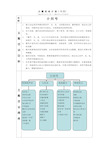 主题活动计划《小问号》