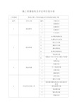 施工质量验收及评定项目划分表