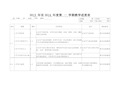 苏教版四年级上册科学教学进度表