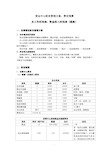 品牌费用预算及工作时间表、资金投入时间表