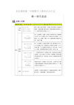 北京课改版三年级数学上册知识点汇总