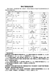 徐东海常见等电子体原理及如何判断等电子体