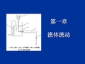 1流体力学及应用讲解