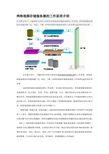 网络视频存储服务器的工作原理介绍