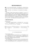 全数字锁相环原理及应用