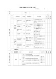 采购人员绩效考核评分表