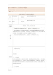 初中英语课堂导入方法研究-结题报告