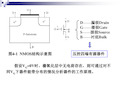 集成电路原理第四章121页PPT