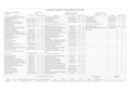 成绩单翻译-北方民族大学横版12列