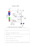 液压系统工作原理