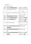 国家档案局1-10号令