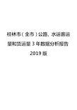 桂林市(全市)公路、水运客运量和货运量3年数据分析报告2019版