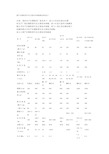 关于国产注塑机型号及主要技术参数