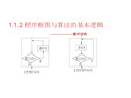 人教A版 高中数学 必修3 第一章 1.1.2 循环结构的程序框图课件(共16张PPT)