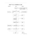 房地产开发工作流程图及全过程【最新版】