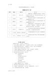 课题组成员分工表讲课讲稿