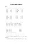 《会计学原理》课程实验案例及答案