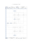 【公文流程】公文处理管理流程及工作标准