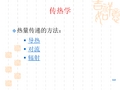 反应堆热工水力