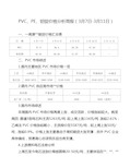 11日原材料价格分析报告.doc