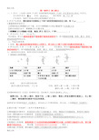 最新浮力-知识点考点总结