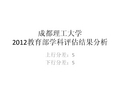 五分分差内-成都理工大学2012年教育部学科评估结果分析