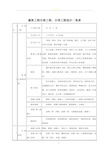 最全建筑工程分部工程、分项工程划分一览表