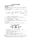 上海中考化学考点