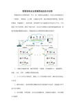 智慧用电安全管理系统的技术优势