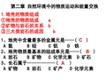 【高中地理】自然环境中的物质运动和能量交换ppt