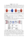 Juniper 防火墙的一些概念(对于理解很重要)