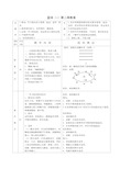 大学篮球普修课教案整理