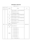 深圳证券交易所收费标准