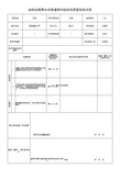 结构加固用水泥基灌浆料检验批质量验收记录