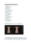 各种制冷压缩机的原理和优缺点分析