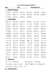 小学五年级语文基础知识积累大全(背诵内容)