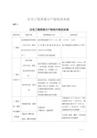 住宅工程质量分户验收的表格