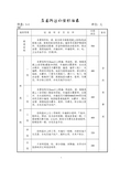 房屋拆迁补偿标准表