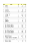 北京市建筑工程预算定额_2001版