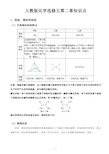 人教版高中化学选修五第二章知识点