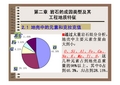 第二章 岩石的成因类型