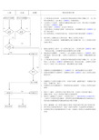 模具管理作业流程