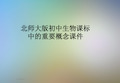 北师大版初中生物课标中的重要概念课件