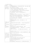 输血科三级医院综合评审标准.pdf