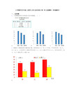 小学数学四年级上册第七单元条形统计图 单元检测卷(答案解析)