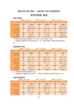 美的EHS15AP-PWSY家用面包机升级版食谱1