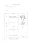 2020高考人教版文科数学总复习讲义：立体几何课时1含答案