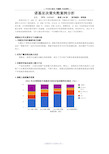 诺基亚决策失败案例分析