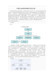 中国企业组织结构现行状况分析