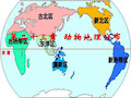 第二十三章 动物地理分布